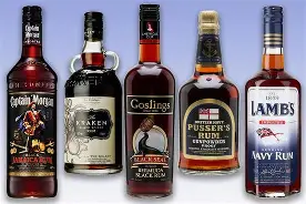 Premium Dark Rum